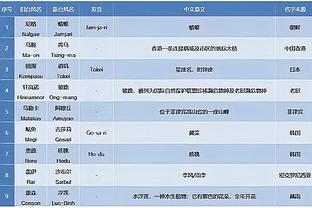 江南体育网页版登录官网下载截图1